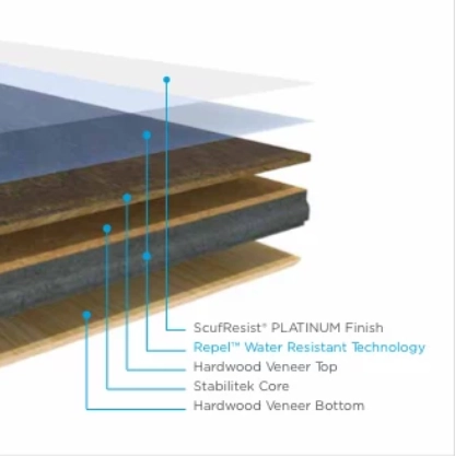 RepelHardwood-Img03@2x Repel Hardwood | Flooring By Design